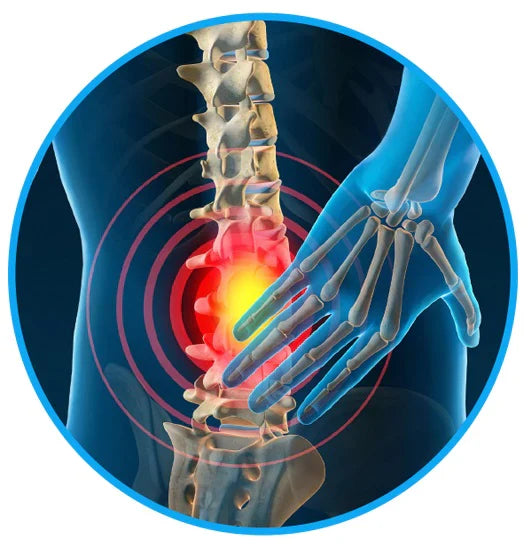 Kairova SpineEase™ | Lower Back Pain Sciatica Belt
