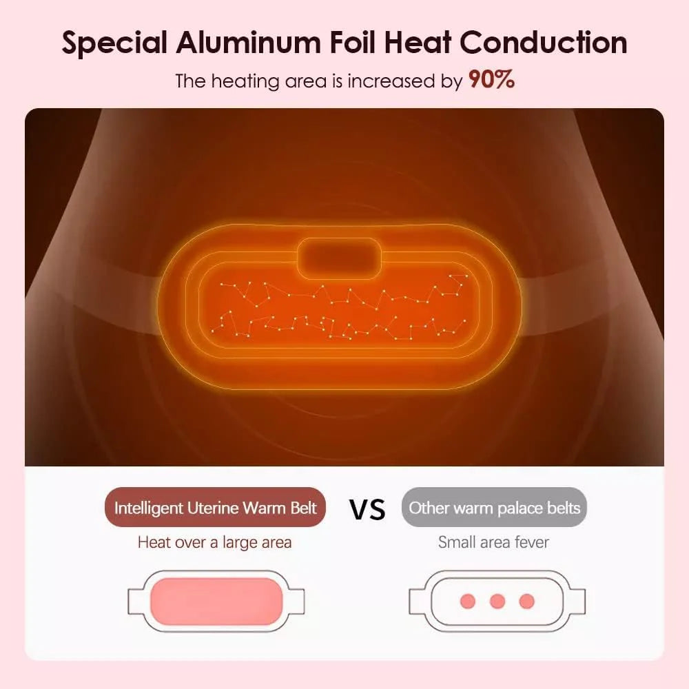 Kairova Calma™ | Period Cramp Massager
