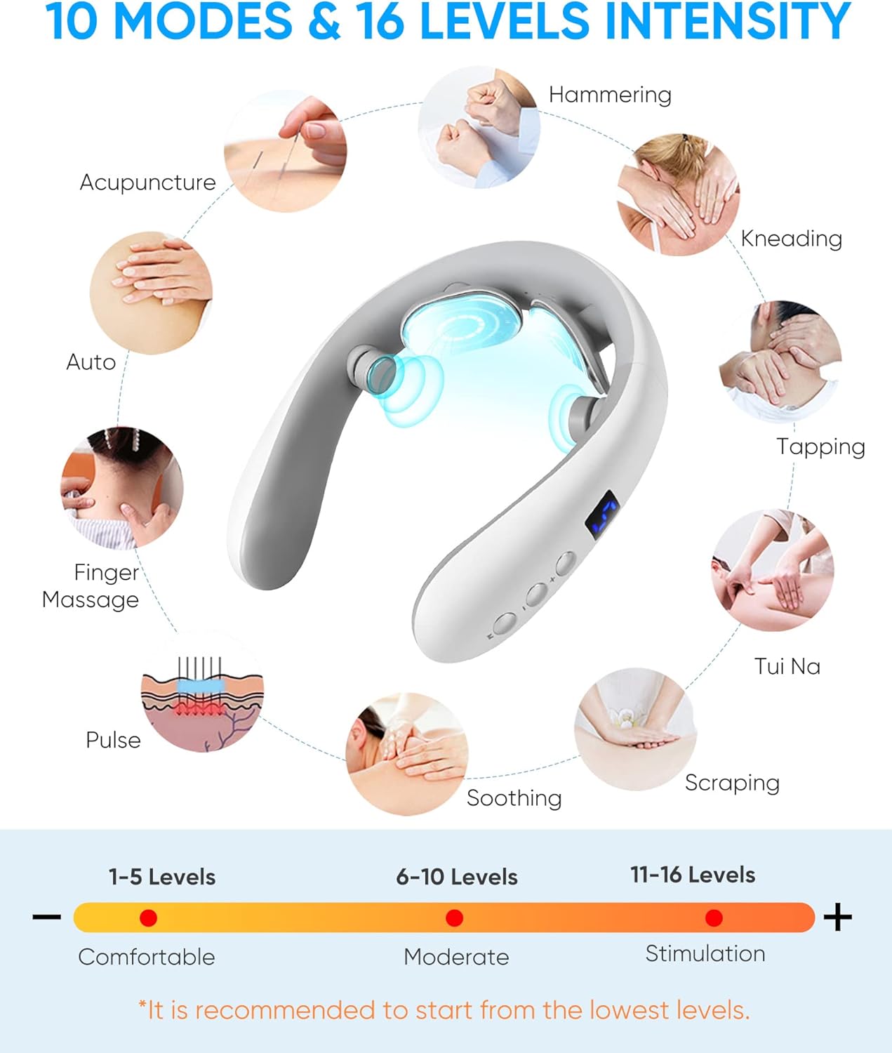 Kairova NeckNirvana™ | Portable Neck Massager