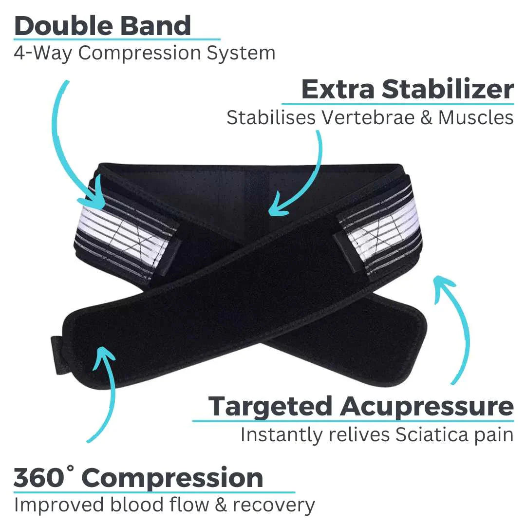 Kairova SpineEase™ | Lower Back Pain Sciatica Belt