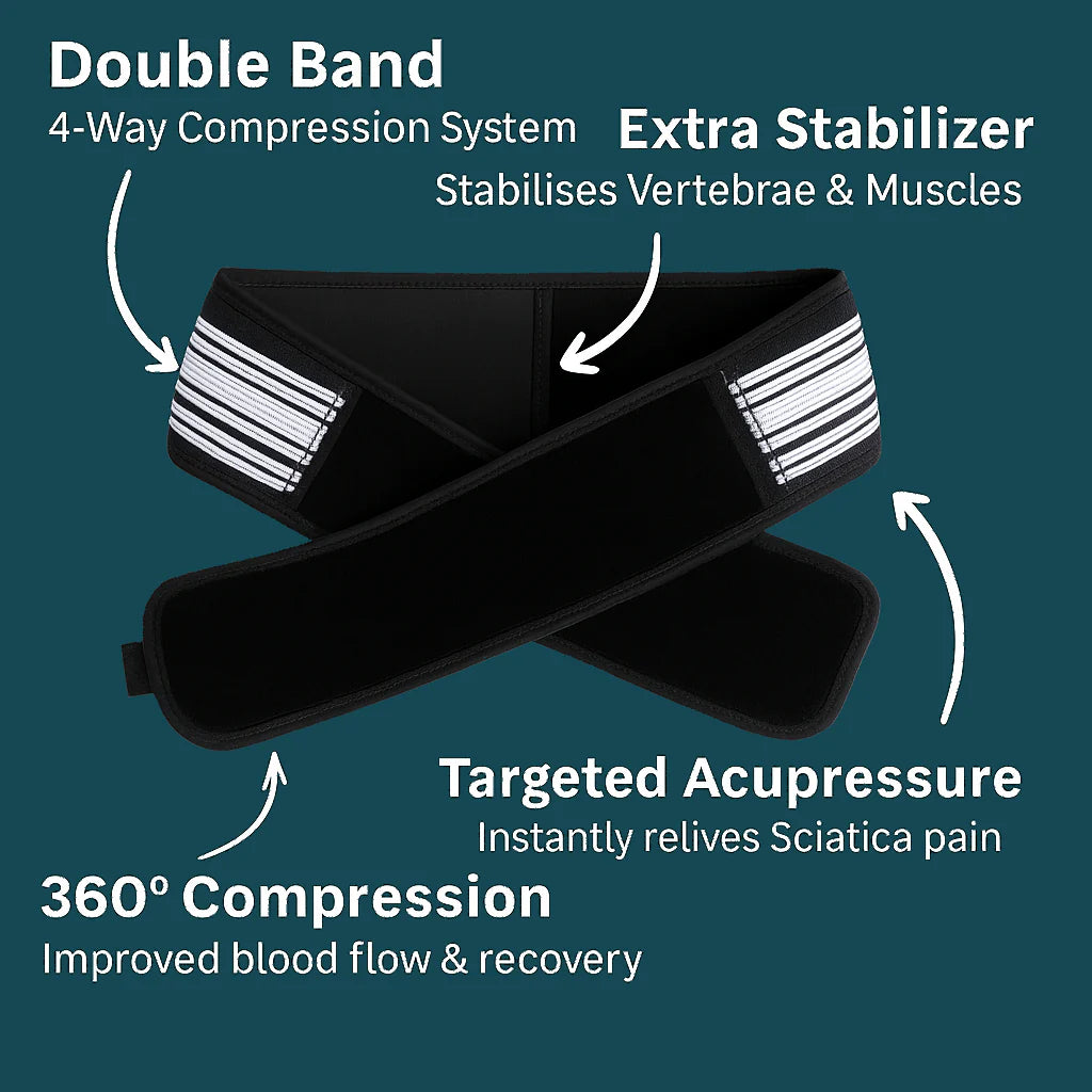 Kairova SpineEase™ | Lower Back Pain Sciatica Belt